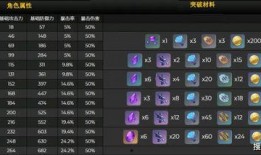 原神最新爆料5.5,神秘新角色揭晓，探索未知领域，开启奇幻冒险之旅