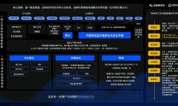 小浪最新爆料网站入口