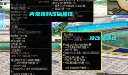 六月dnf最新爆料消息,新版本内容大揭秘，神秘活动引期待