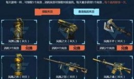 cf活动爆料最新6月,狂欢盛宴，福利大放送！