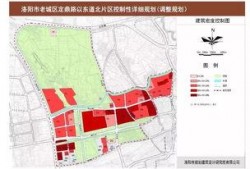 洛阳新区最新爆料,揭秘未来城市新地标