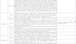 香肠配对爆料视频大全最新,揭秘美食背后的趣味故事