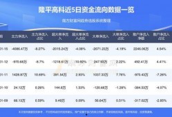 隆平高科最新爆料信息网,揭秘农业科技新突破与未来发展战略