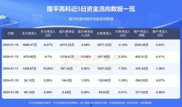 隆平高科最新爆料信息网,揭秘农业科技新突破与未来发展战略