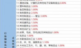 宝儿王者爆料视频大全最新,揭秘游戏幕后精彩瞬间