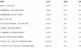 近日媒体爆料案例最新视频,媒体爆料案例背后惊人真相