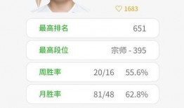 乔装最新爆料,最新爆料揭示神秘人物真实身份