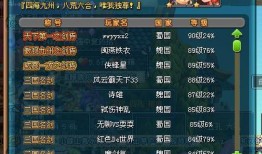qq三国今日最新爆料是什么,神秘新副本即将开启！