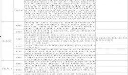 宝儿王者爆料视频大全最新,揭秘游戏幕后精彩瞬间